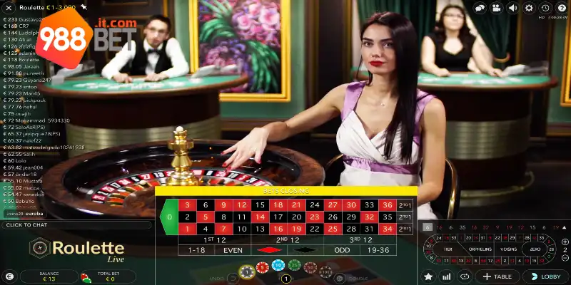 Các trò chơi casino online uy tín 